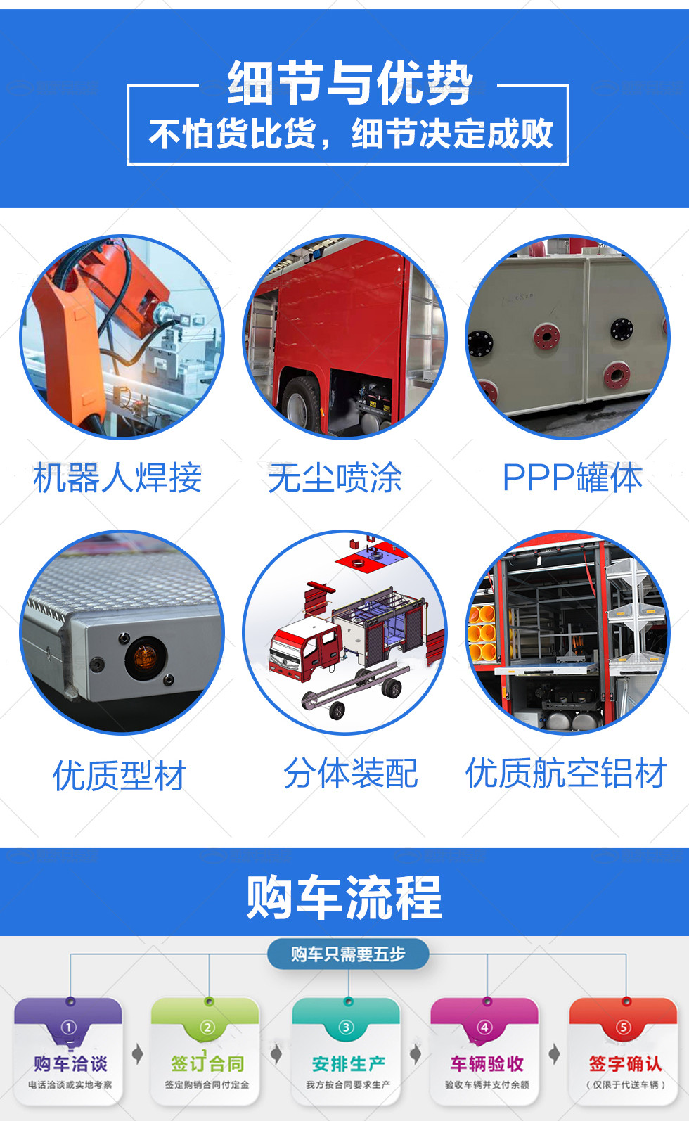 汕德卡15噸泡沫消防車(chē)